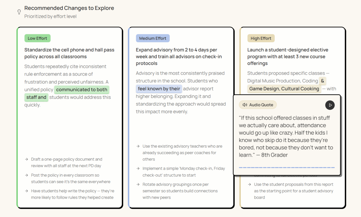 Recommended changes grouped by how much effort each one takes